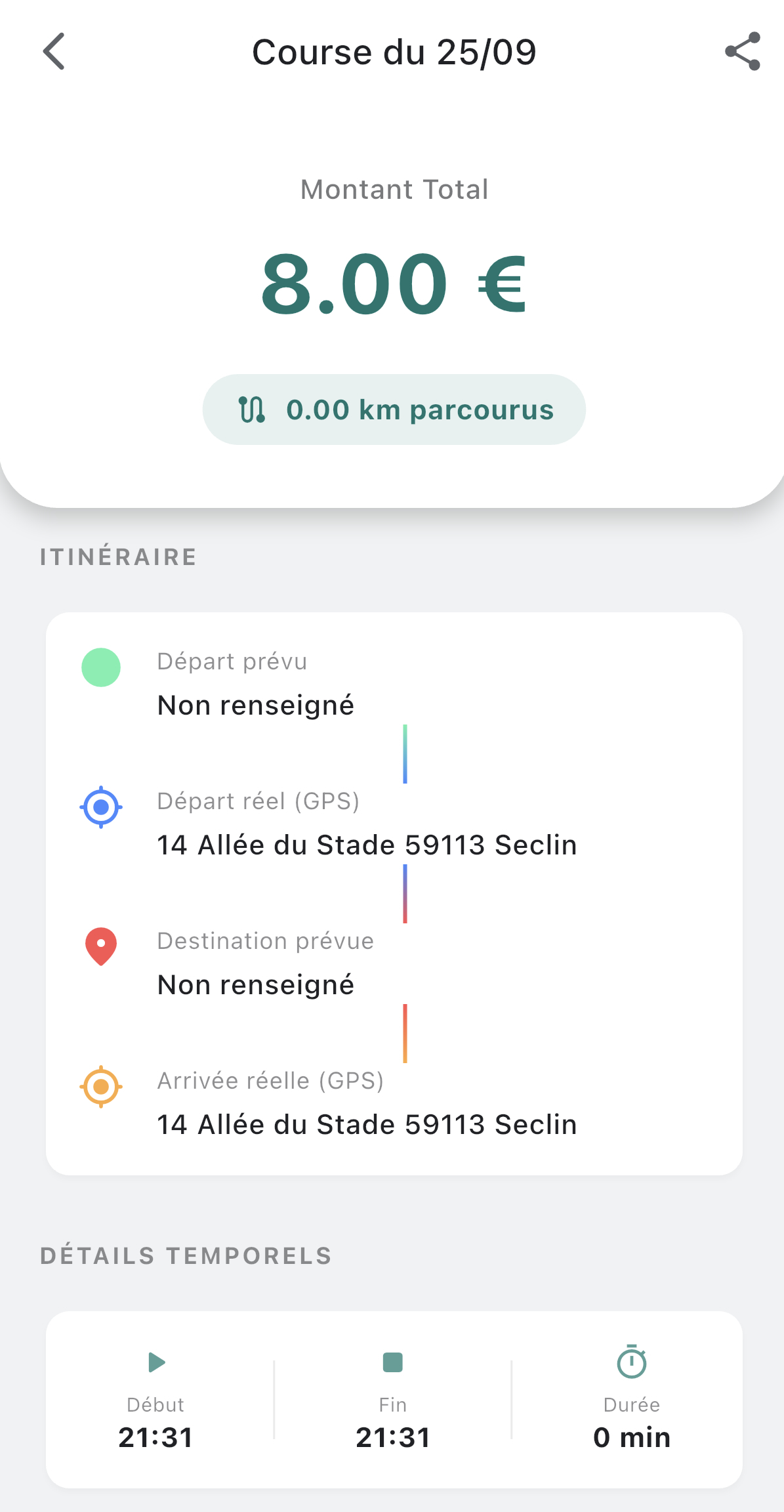 Detail d’une course dans l’historique